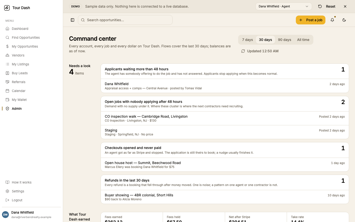 The new command center: a heading reading Command center with a period picker showing 7 days, 30 days, 90 days and All time, then a section headed Needs a look with four items, each a card with a title, a one-line reason, a count and the rows behind it: an applicant waiting two days, two open jobs nobody has applied to, a checkout opened and never paid, and a refund. Below it the section What Tour Dash earned begins with fees earned, fees held, net after Stripe and take rate.