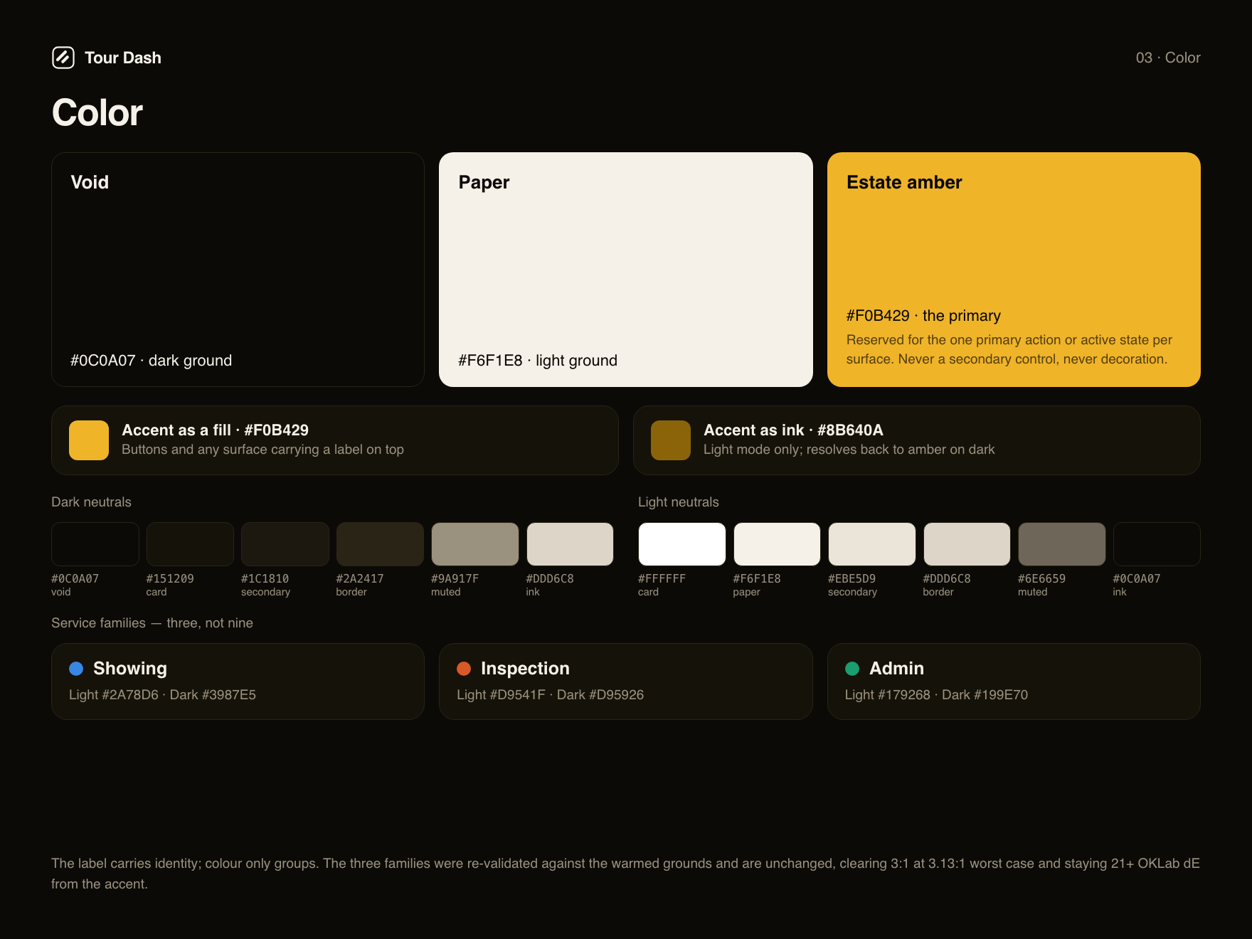 Colour board: void, paper and estate amber, the two warm neutral ramps, and the three service families.